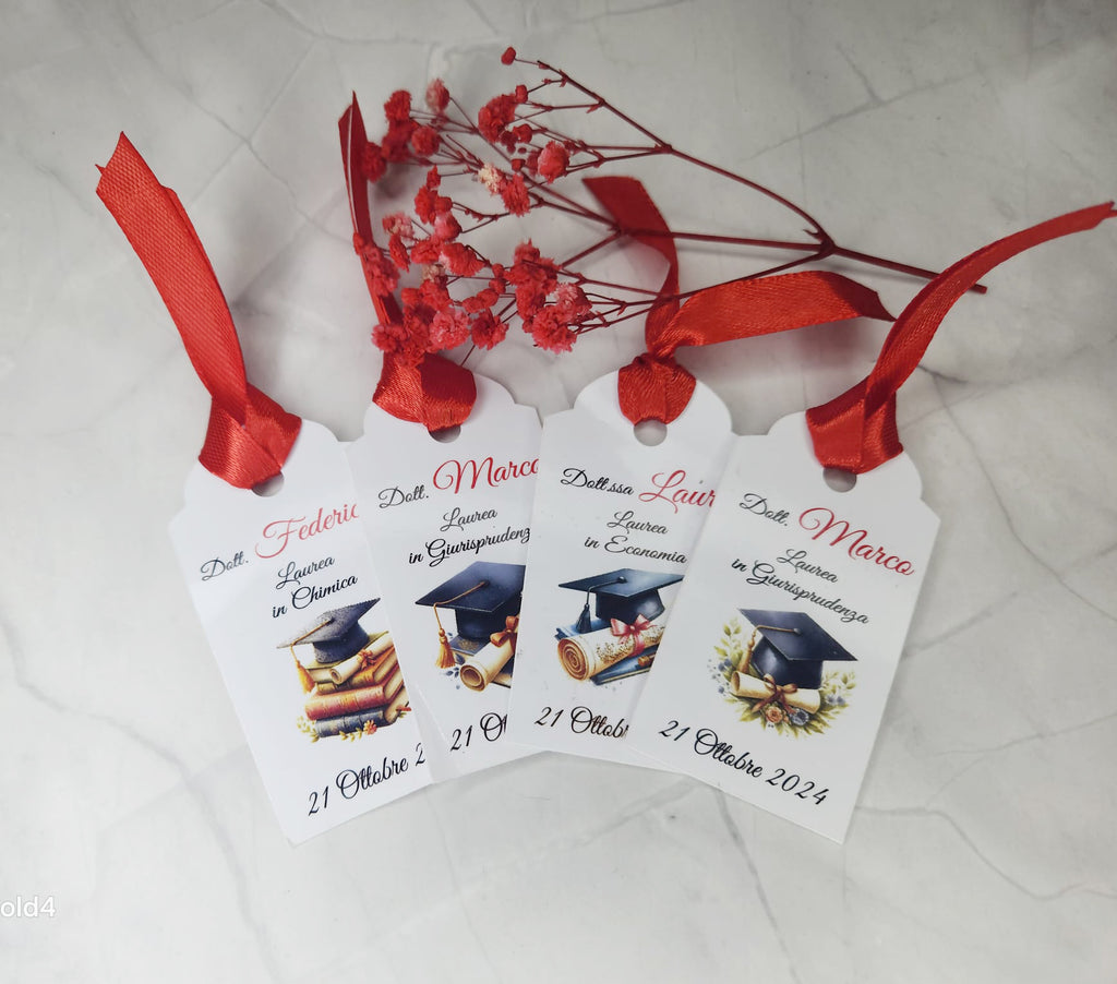 Tag/Etichette Laurea